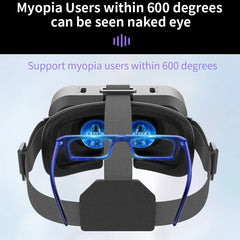 Hot Sale New G13 Headset Smart Virtual Reality Eyewear Product All-In-One Watching Movie/Games 3D VR Glasses